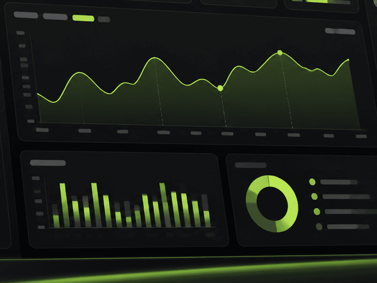 Pulse analytics — cadence line chart, activity bars and a completion donut